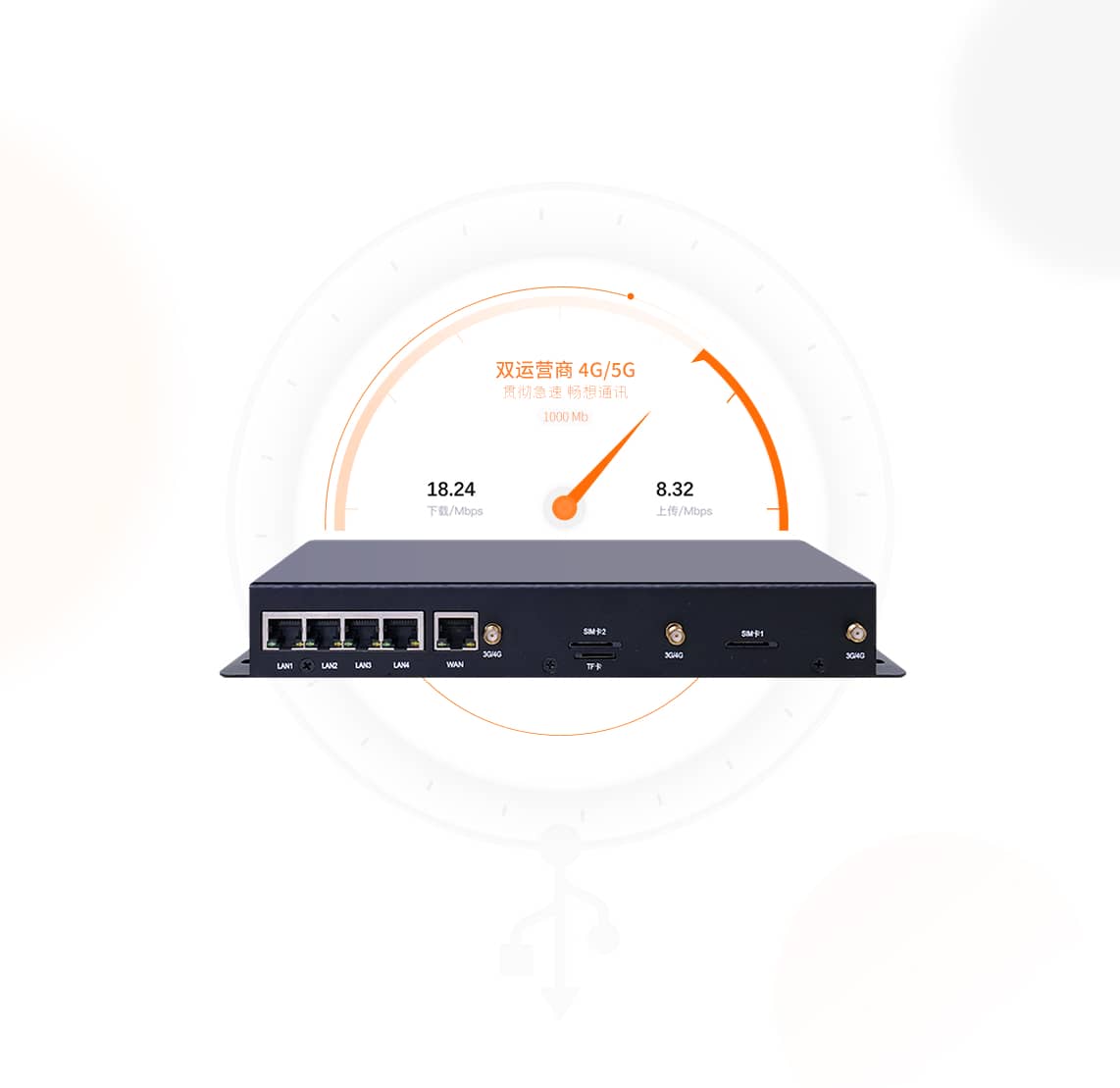 CM520-6XX系列工业路由器 CM520-6XX系列工业路由器